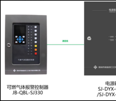 智能守護(hù)——可燃?xì)怏w報警系統(tǒng)，對抗火災(zāi)隱患的得力助手