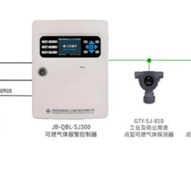 科技賦能！高新投三江城市燃氣消防解決方案守護城市安寧