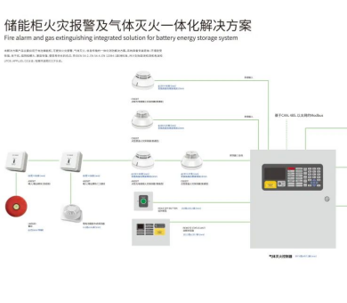 儲能消防解決方案服務商高新投三江，為產業集群筑牢消防安全保障